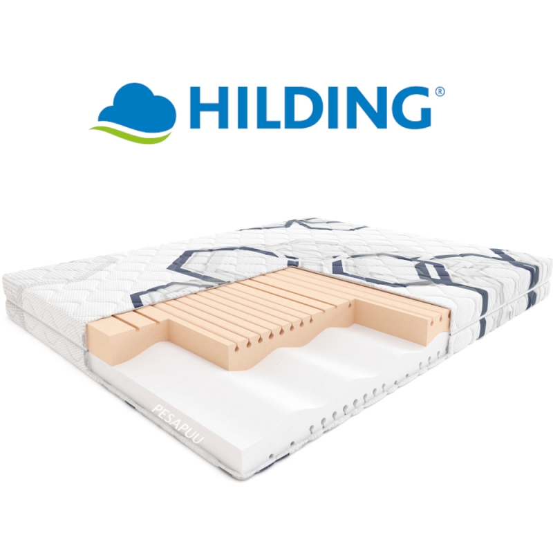 Madrats Safe 60x120 Hilding