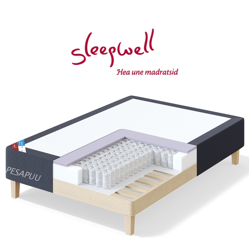 Vedruvoodi BLUE Pocket jäik 140x200 Sleepwell 23