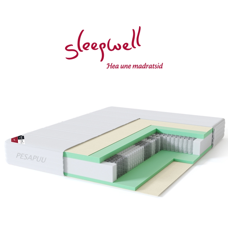 Vedrumadrats BLACK Multipocket Lux 90x200 Sleepwell 23