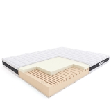 Madrats Salsa Tencel 120x200 Hilding